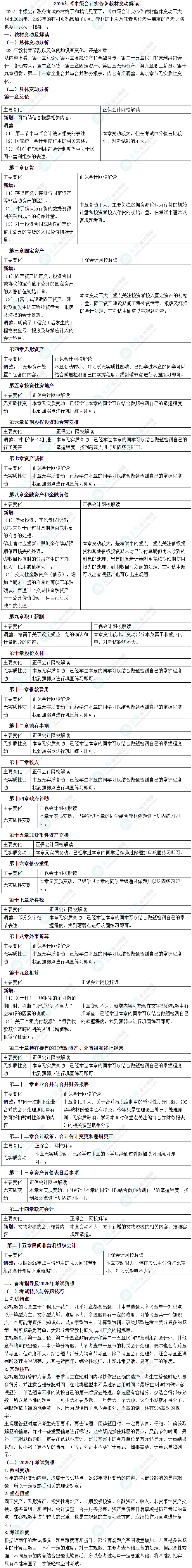 中級(jí)會(huì)計(jì)實(shí)務(wù)
