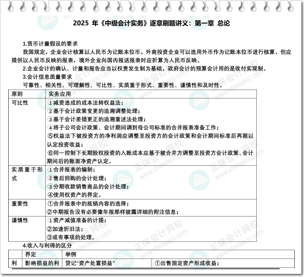 高志謙老師2025年中級會計實(shí)務(wù)刷題講義