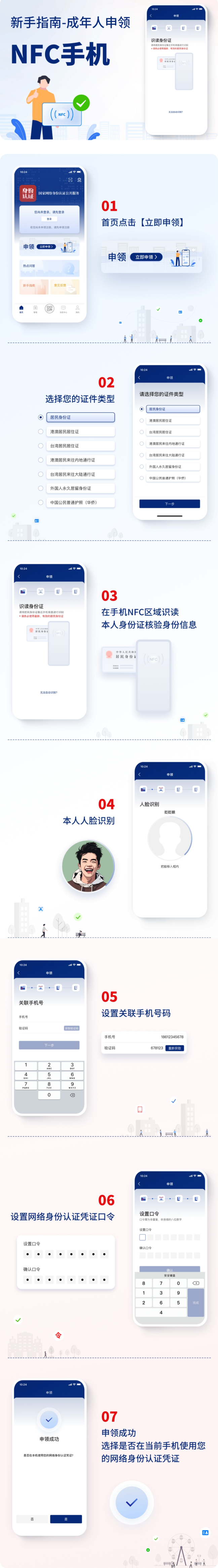 如何申領認證網絡身份資格