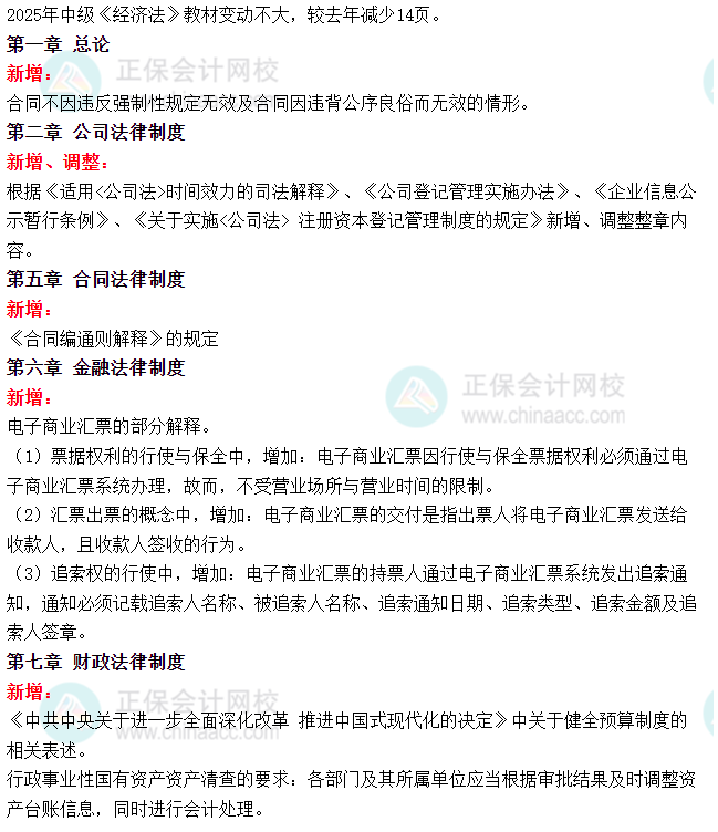 經濟法