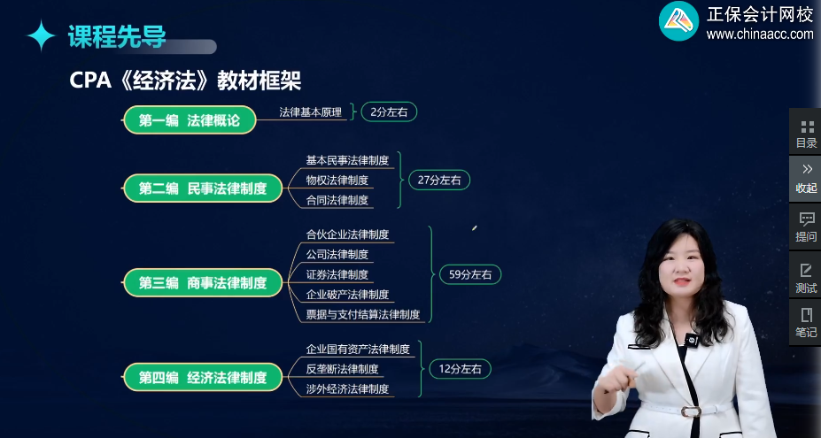 如何根據(jù)注會經(jīng)濟(jì)法教材知識框架進(jìn)行學(xué)習(xí)？