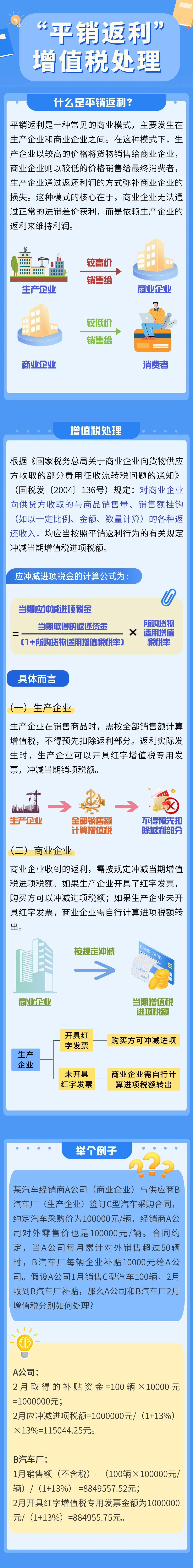 一圖看懂“平銷返利”增值稅處理