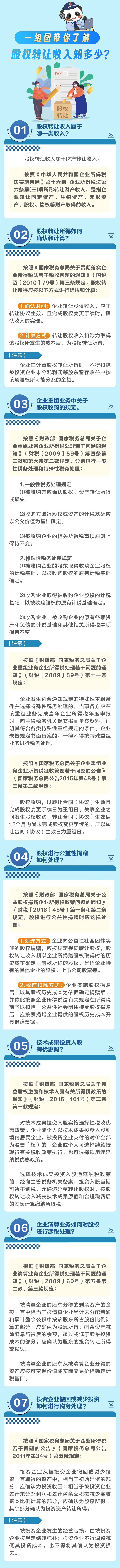 一圖讀懂丨股權轉讓收入知多少