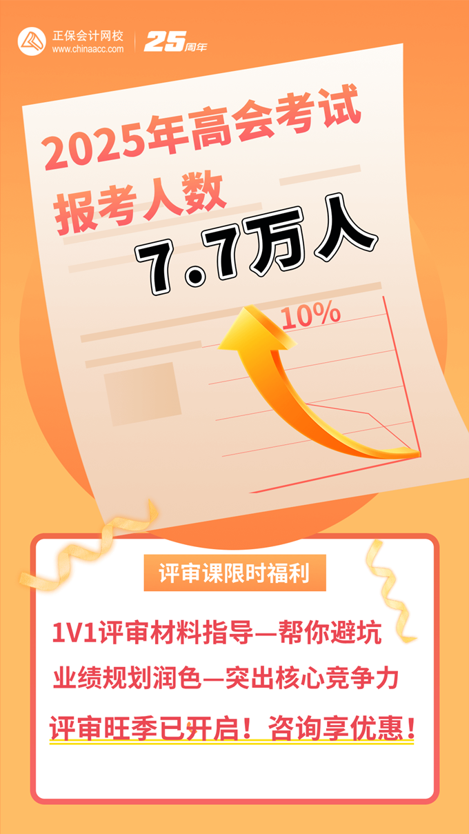 高會評審優惠
