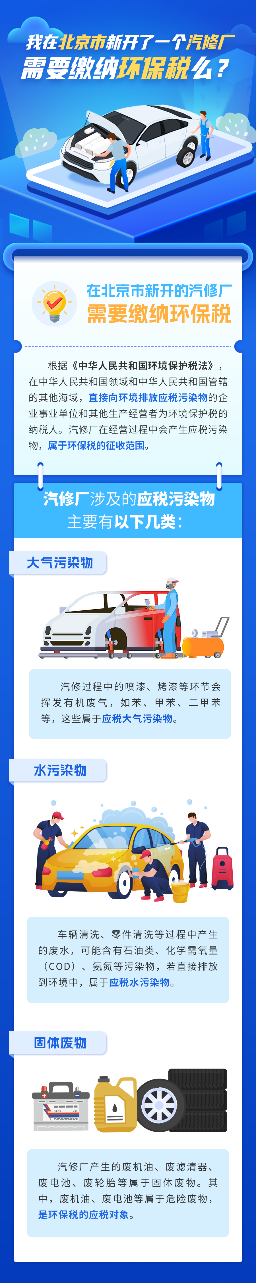在北京開汽修廠，需要繳納環(huán)保稅嗎？