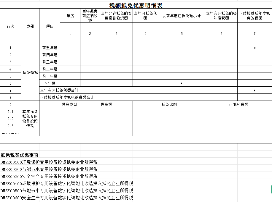 企業購置