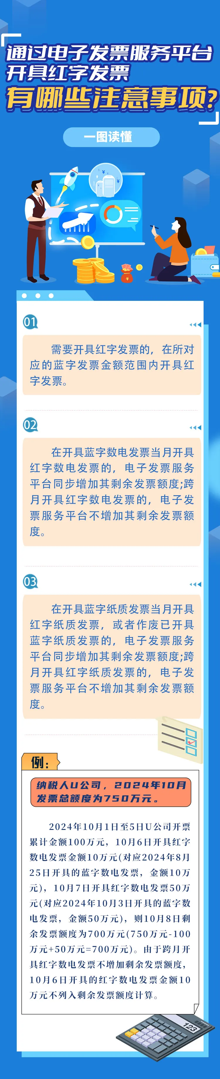 通過電子發票服務平臺開具紅字發票有哪些注意事項?