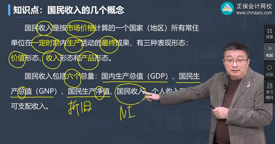 備考2025年審計(jì)師考試光看書不做題可以嗎？