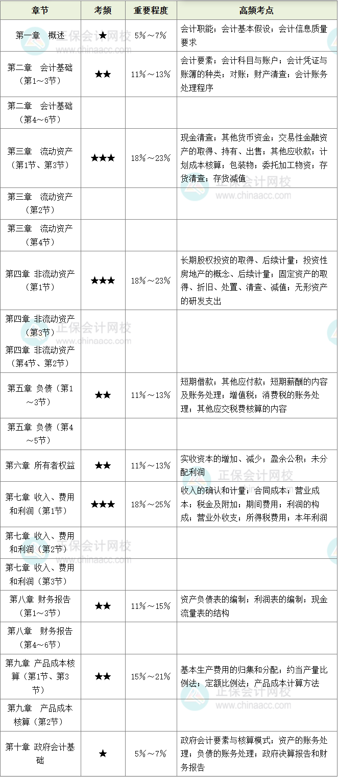 截圖1