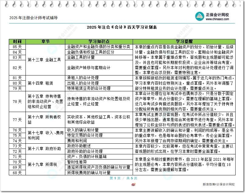 中注協(xié)：注會全科合格人數(shù)累計達41.52萬人 人數(shù)這么多還有必要考嗎？