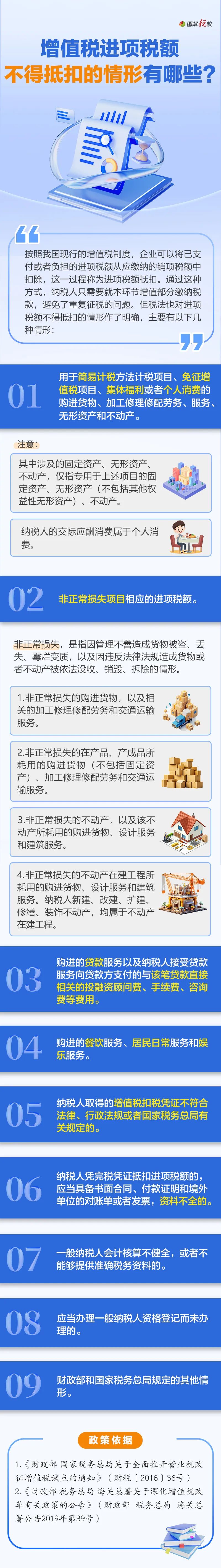 增值稅進項稅額不得抵扣的情形