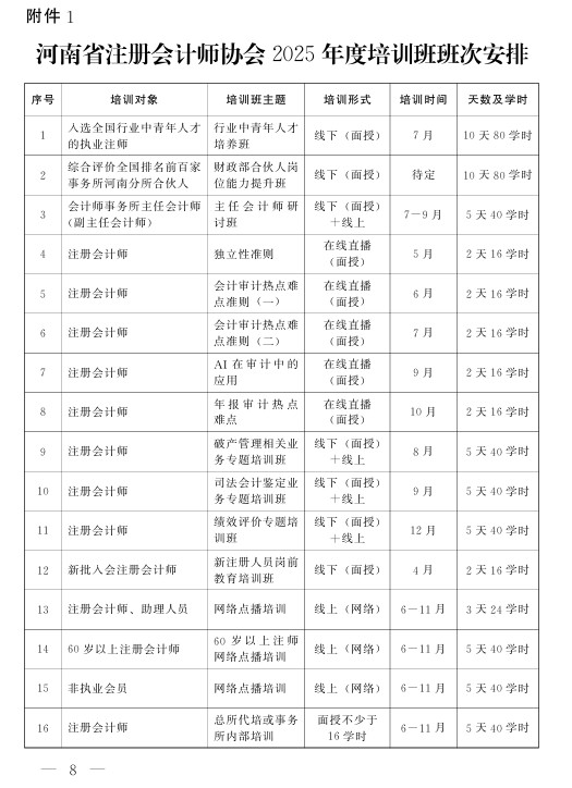 河南8