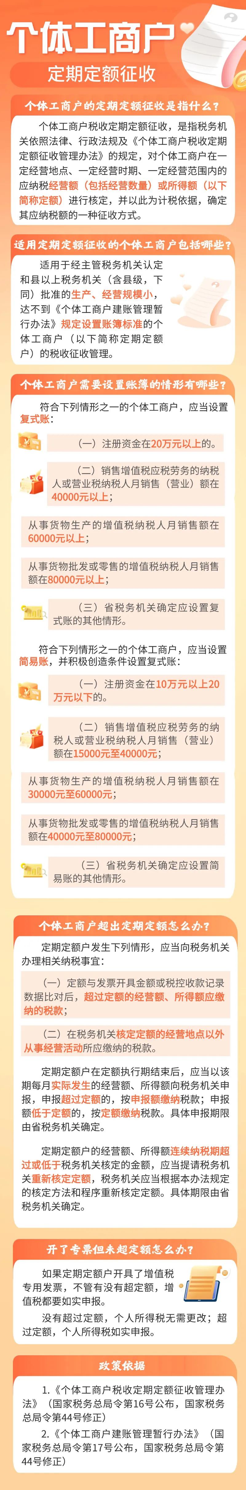 一圖讀懂個(gè)體工商戶定期定額征收