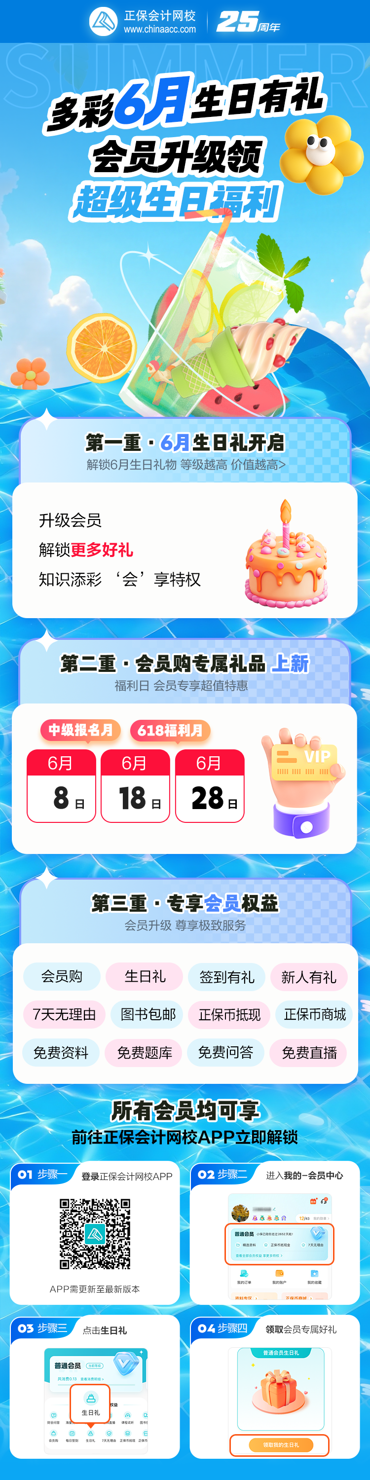 生日禮