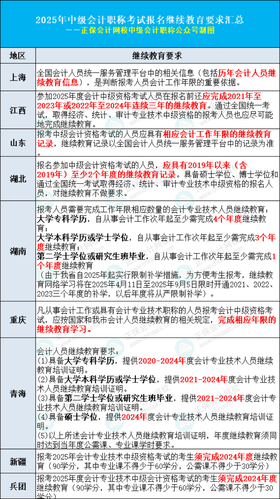 導出圖片Thu May 29 2025 14_46_52 GMT+0800 (中國標準時間)