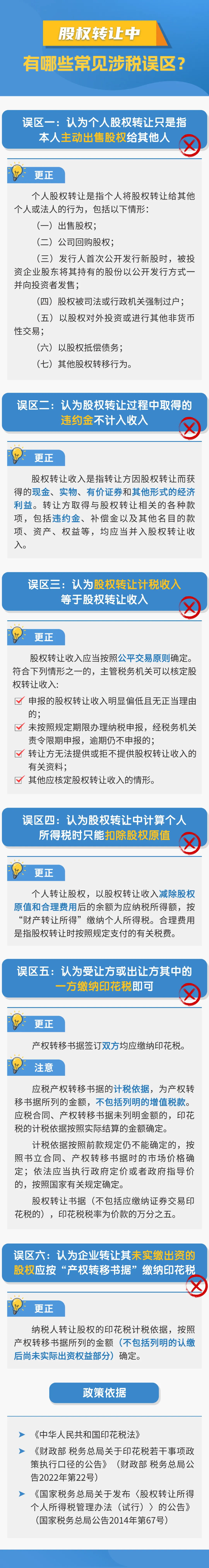 股權轉讓中有哪些常見涉稅誤區？