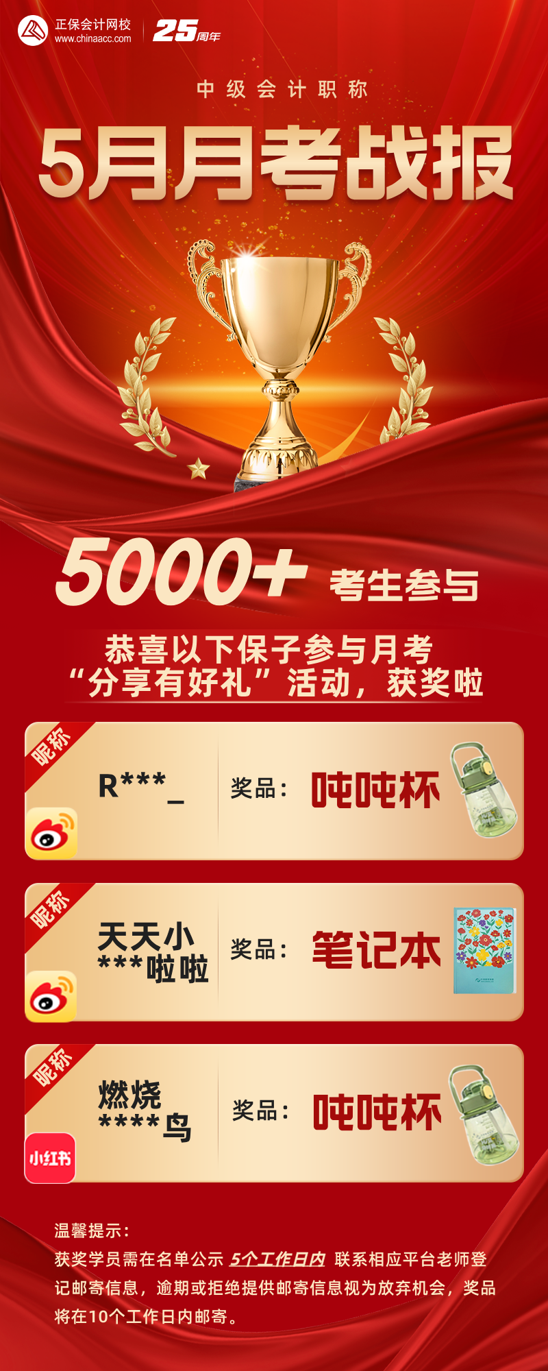 恭喜各位！中級會計5月月考獲獎名單新鮮出爐 速速查看~