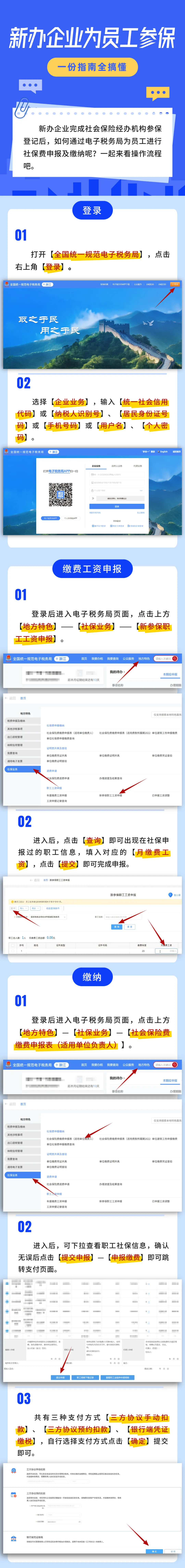 @新辦企業，一圖了解如何為員工參保