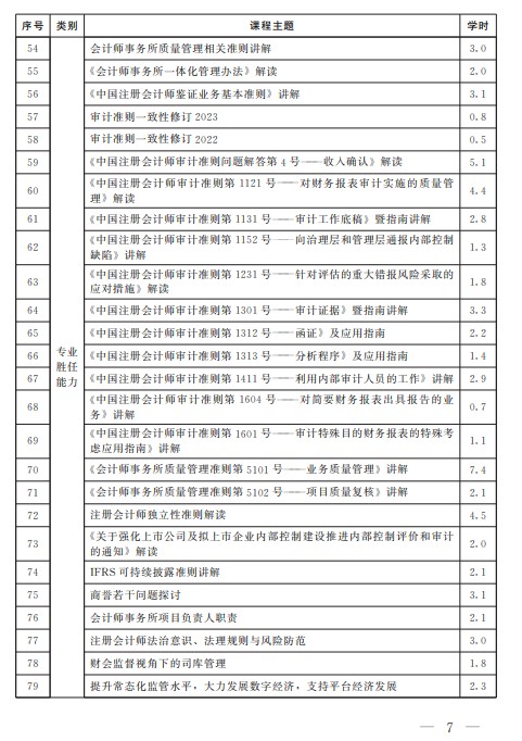 河南注會8