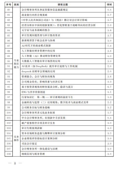 河南注會9