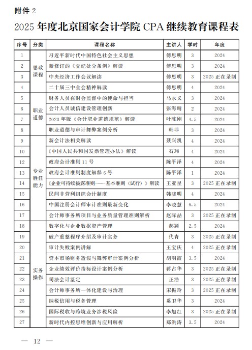 河南注會13