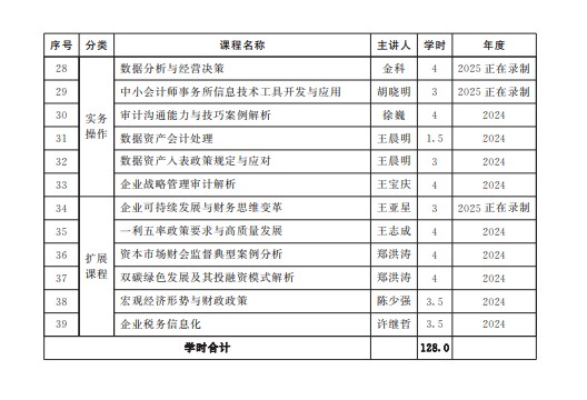 河南注會14