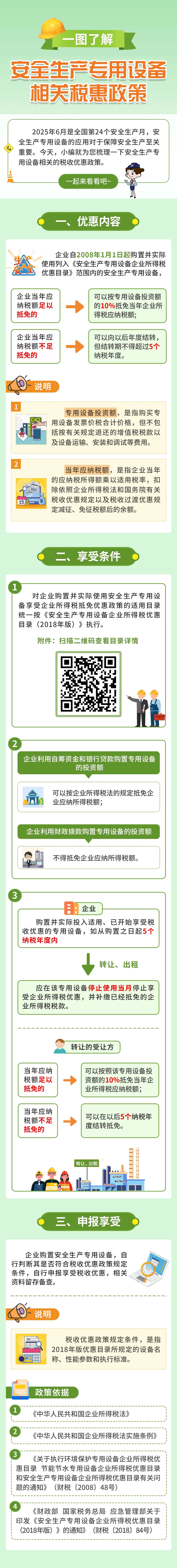 安全生產專用設備相關稅惠政策
