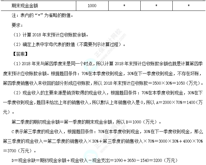 2025中級財務管理易錯易混知識點：現金余缺和現金余額