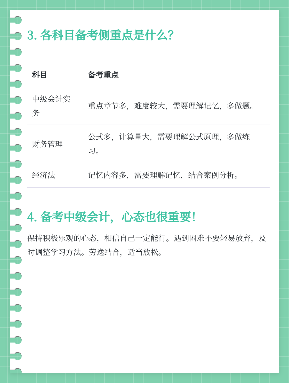2025年一次報中級三科，現在開始備考還來得及嗎？