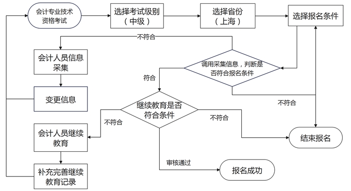微信截圖_20250619134848