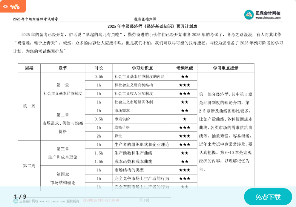 中級經(jīng)濟師《經(jīng)濟基礎(chǔ)知識》預(yù)習計劃表