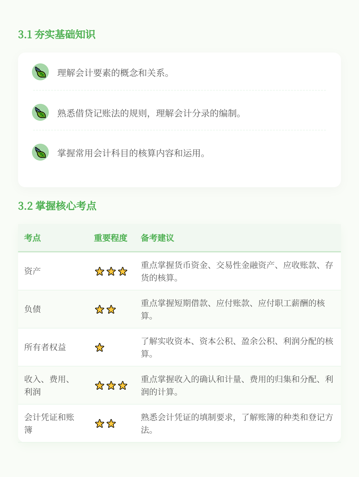 《初級(jí)會(huì)計(jì)實(shí)務(wù)》難嗎？零基礎(chǔ)考生應(yīng)該如何備考？2