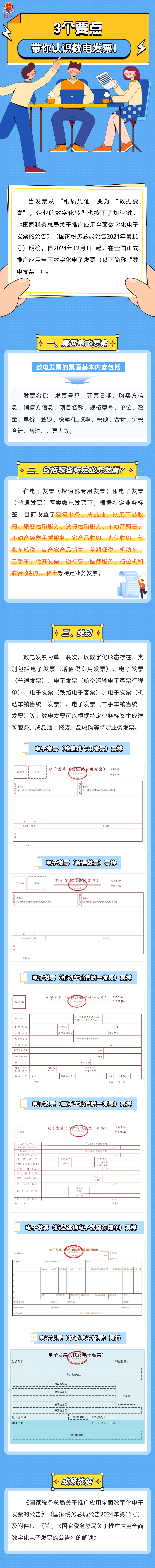 3個要點，帶你認識數電發票
