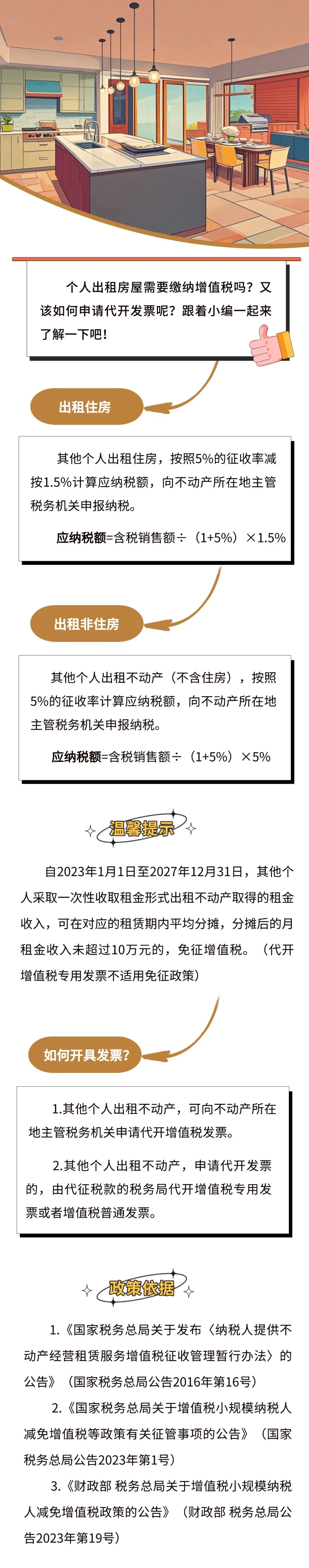 個人出租房屋需要繳納增值稅嗎？