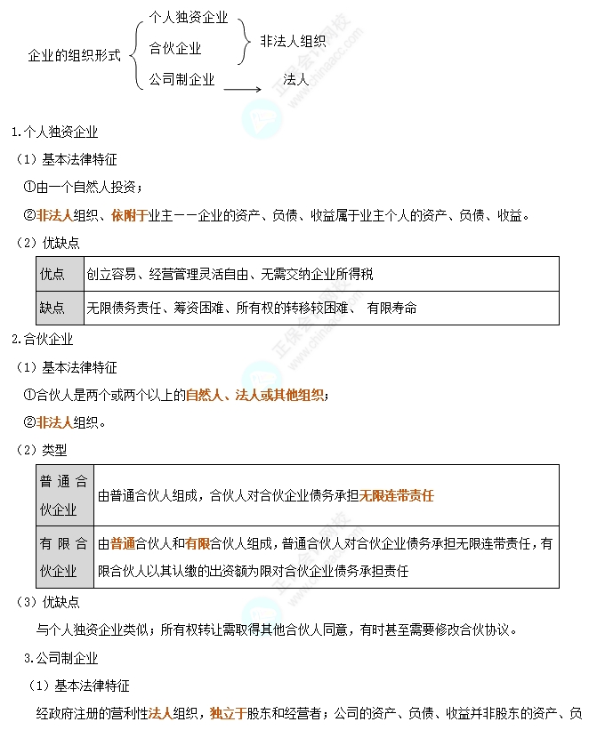 企業(yè)的組織形式