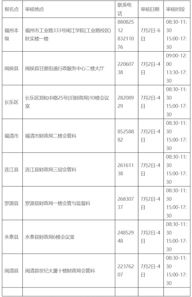 屏幕截圖_23-6-2025_15249_www.fjkuaiji.com
