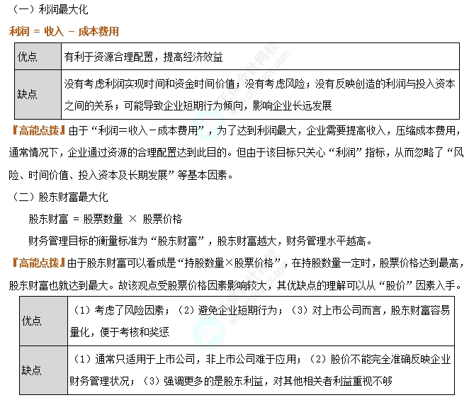 企業財務管理目標理論