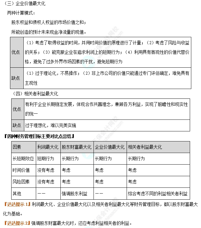 企業財務管理目標理論1