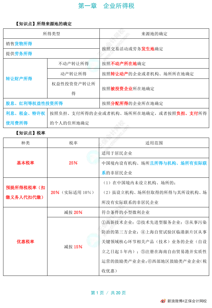 2025年稅務師備考資料包更新啦！三色筆記上線！