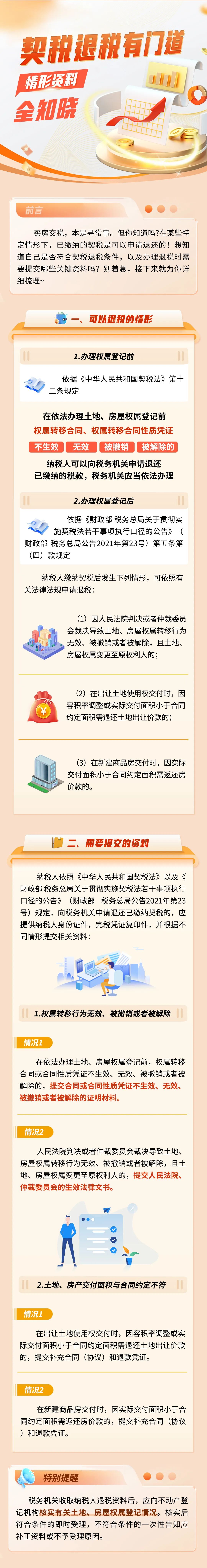 契稅退稅