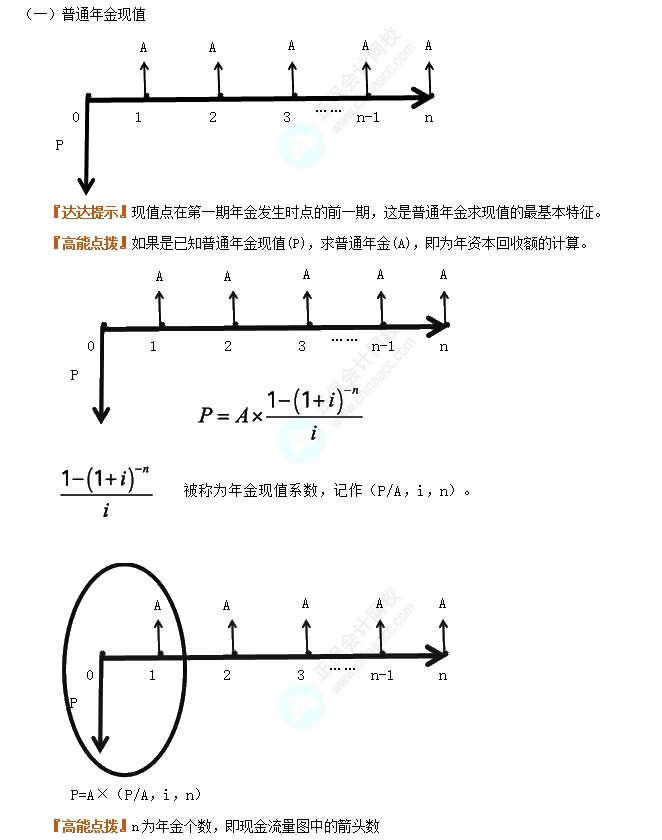 普通年金現值和預付年金現值