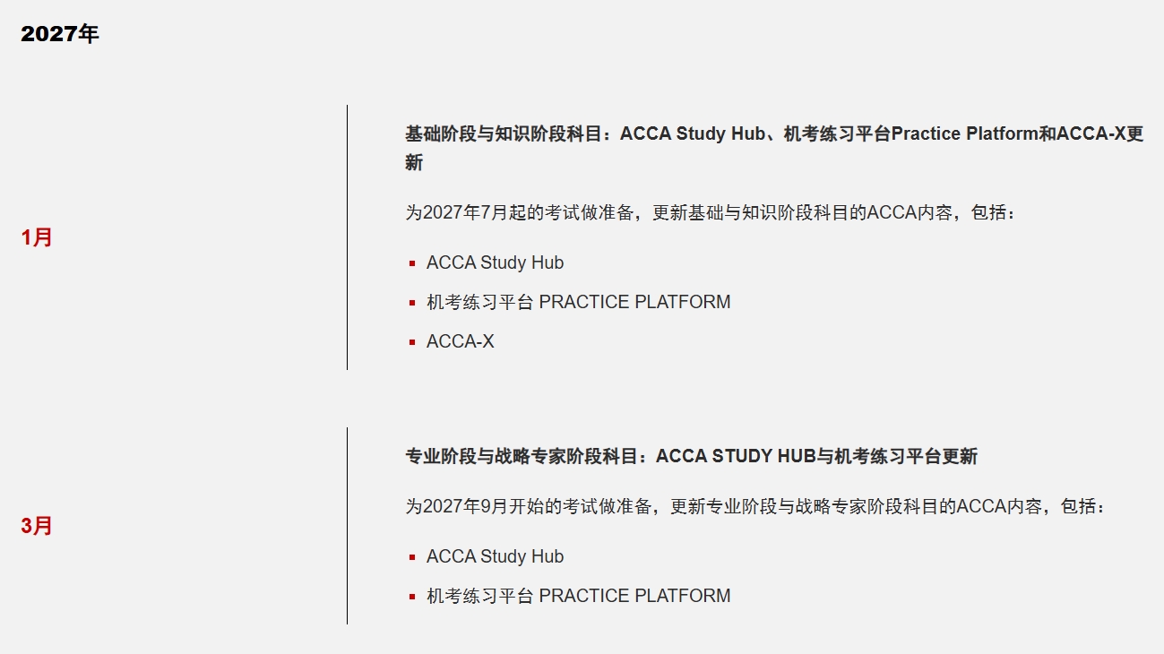 ACCA變革4-詳細時間節點