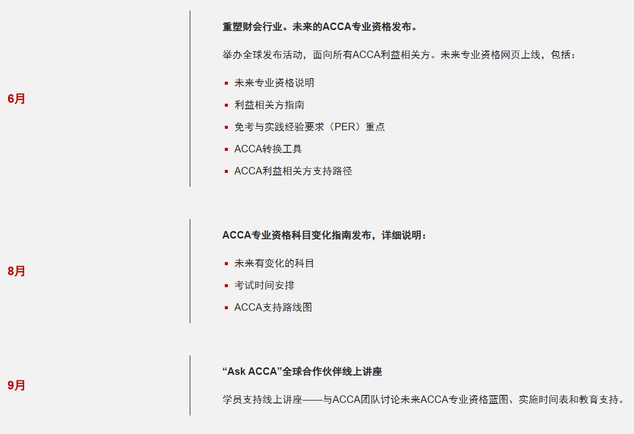 ACCA變革2-詳細時間節點