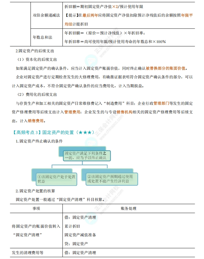 《中級會計實務》高頻考點2