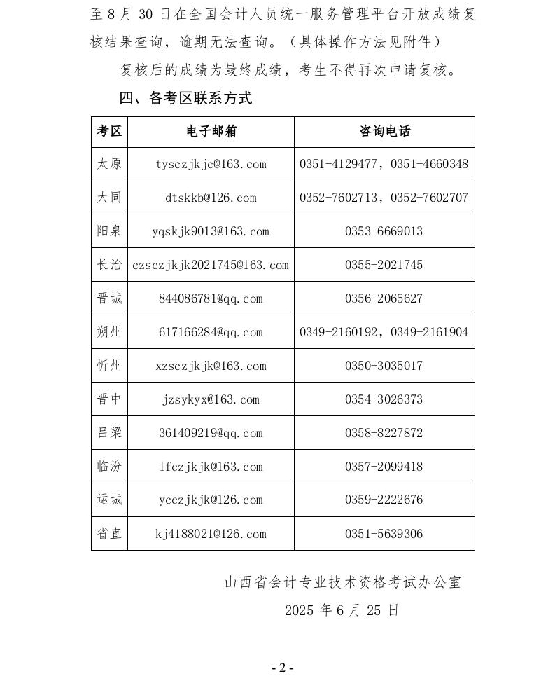 山西初級(jí)成績(jī)公布相關(guān)事項(xiàng)公告1