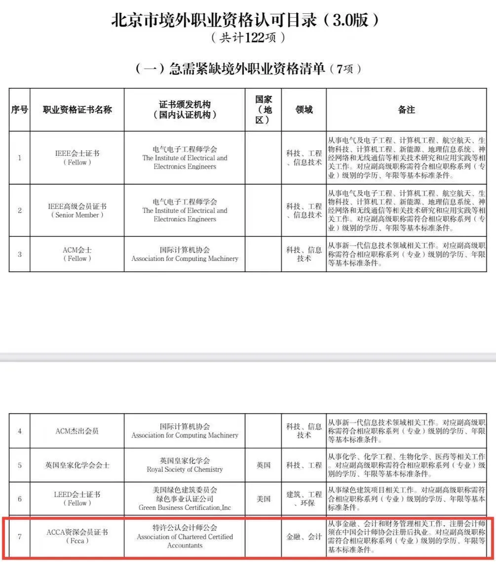 北京人才認可3.0-1