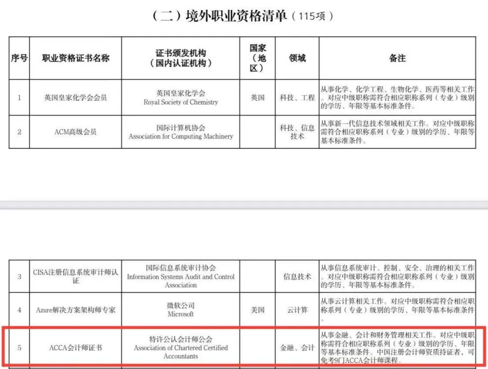 北京人才認可3.0-2