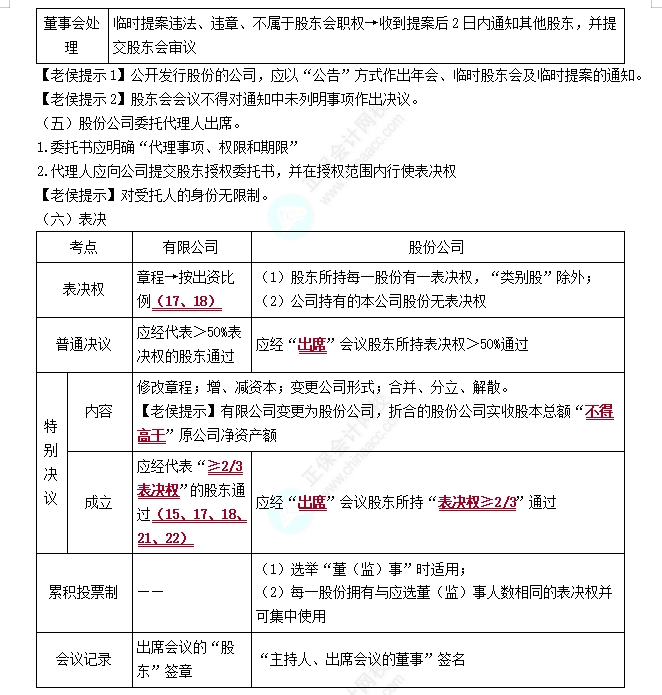 股東會3
