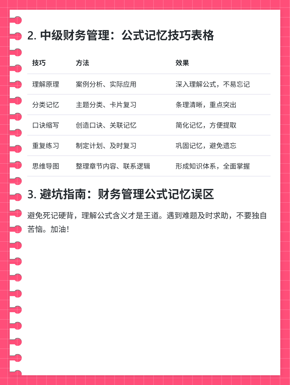 財務管理公式怎么學？死記硬背行不通！