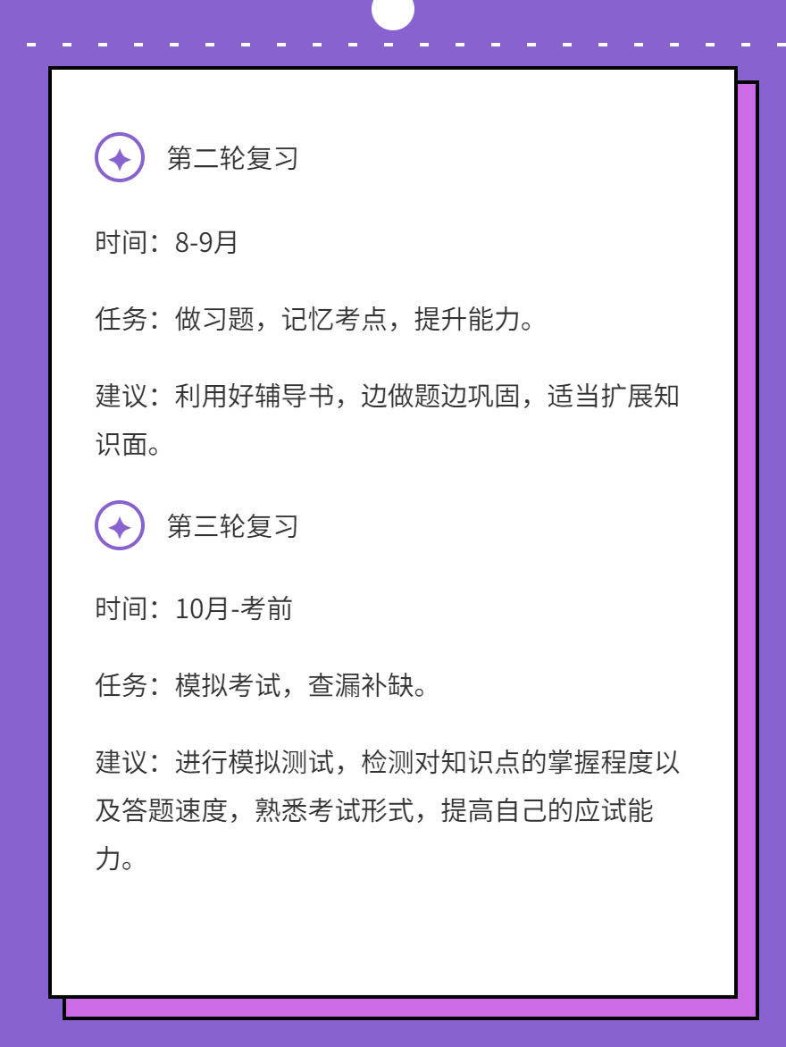 2025稅務師備考學習進度安排